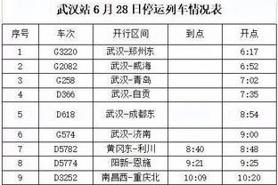 阿森纳3-1利物浦全场数据：射门15-10，射正7-1，预期进球3.4-0.4